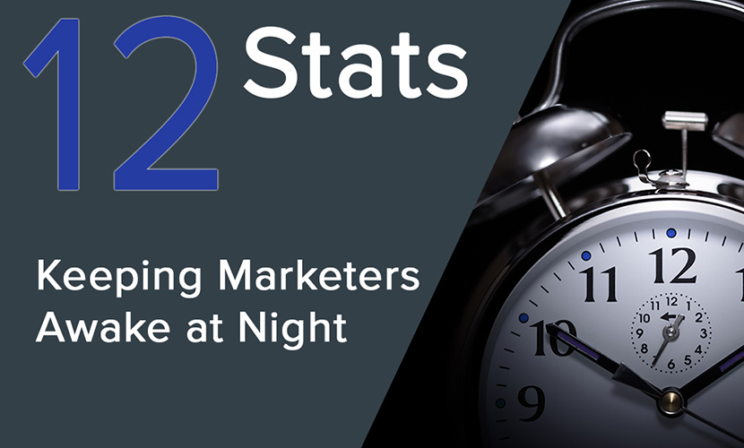Marketing Scary Stats