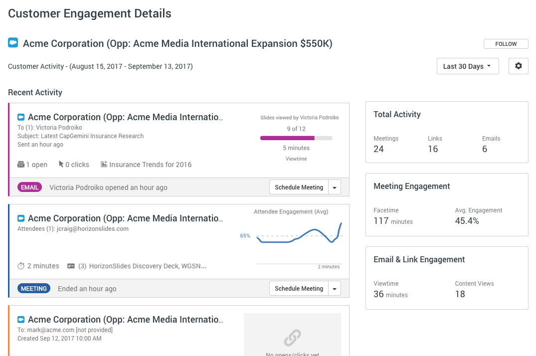 Account Based Selling