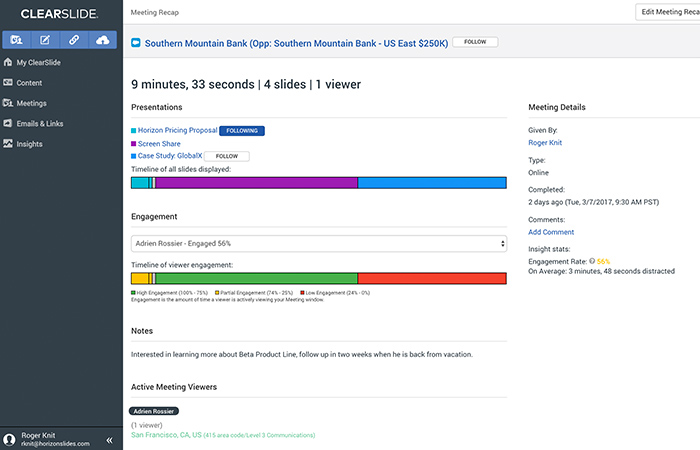 presentation analytics