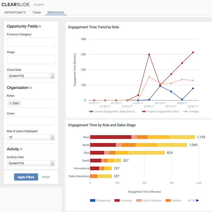 ClearSlide Sales Engagement Platform - Polaris Release