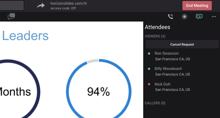 Real Time Meeting Engagement